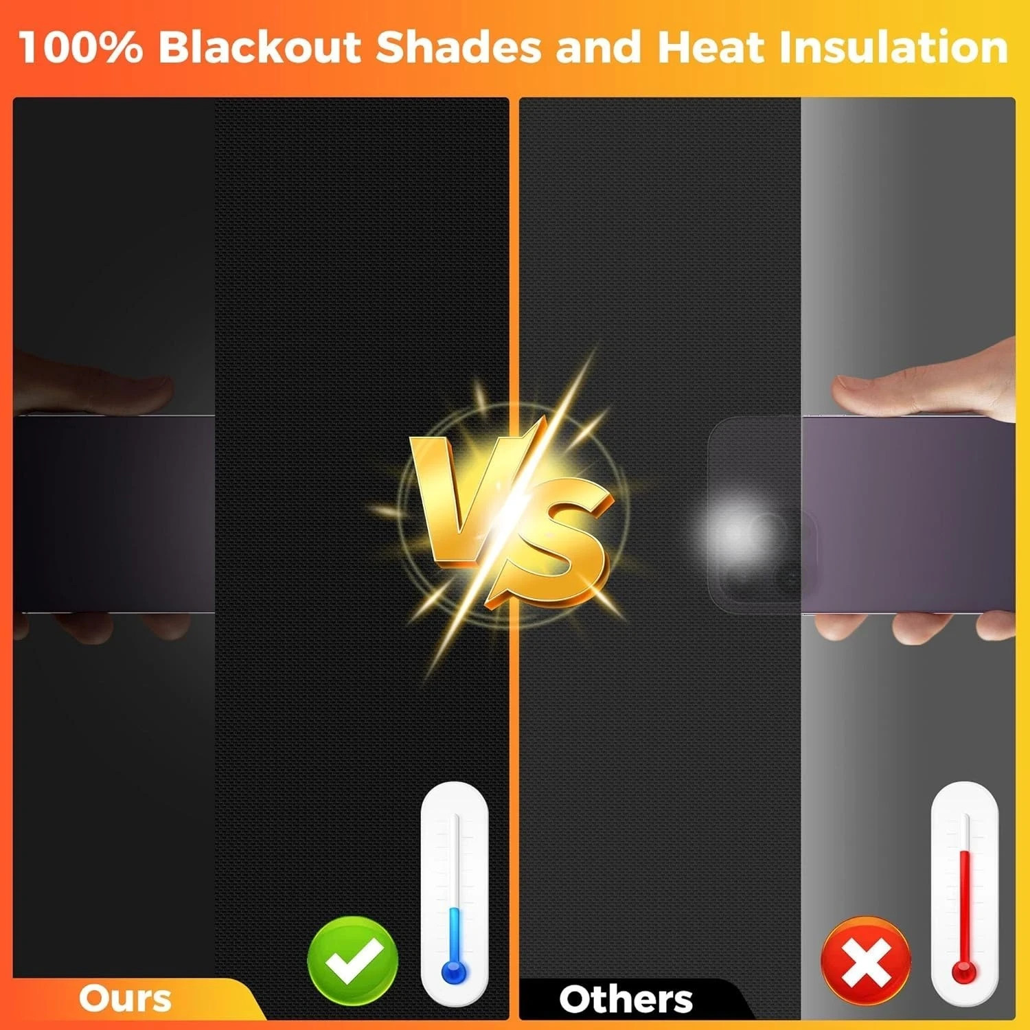 100% Black Out Window Cover Portable Blackout Shades Adhesive Thermal Blackout gallery