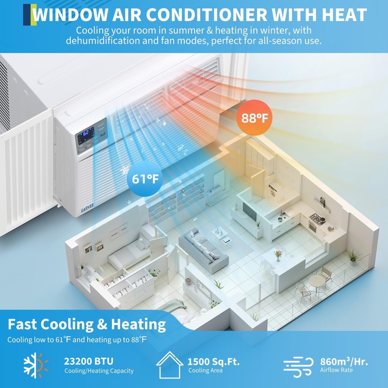 23200 BTU Window Air Conditioner Cooling & Heating for Rooms up to 1500 Sq.Ft gallery
