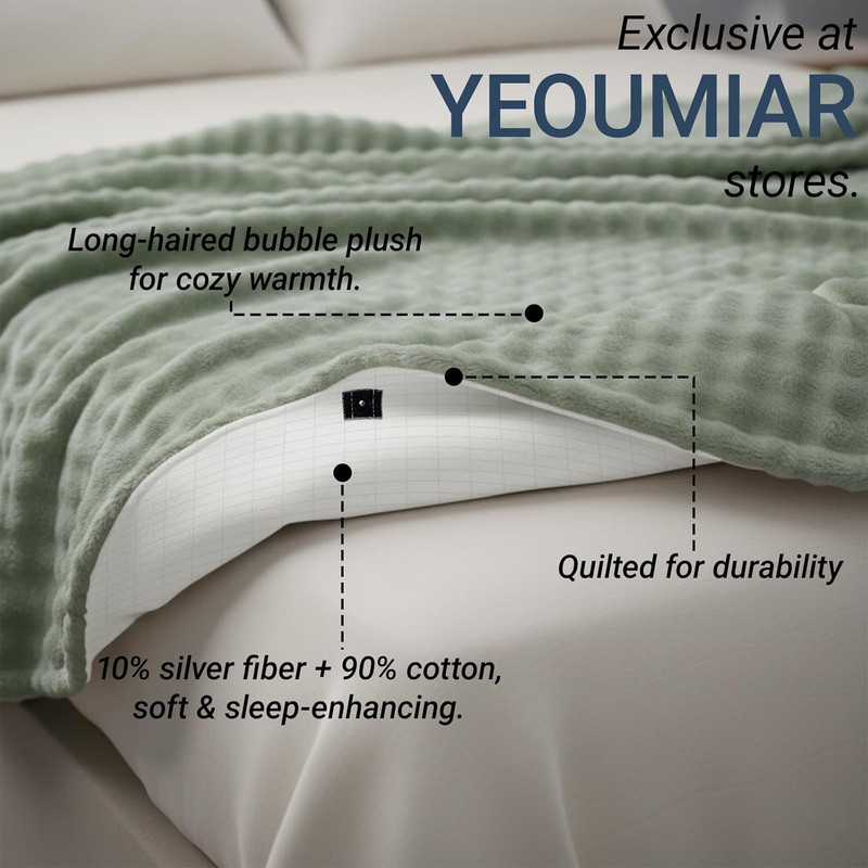 Grounding Blanket Grounding Sheets Queen, Grounding Throw for Improved Sleep, Re gallery