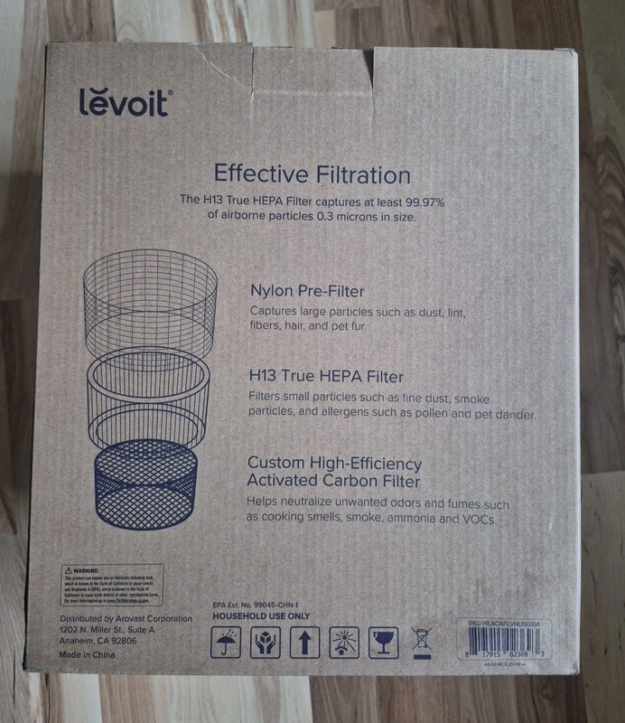 Genuine LEVOIT High Efficiency LV-H133-RF Carbon Air Purifier Replacement Filter gallery