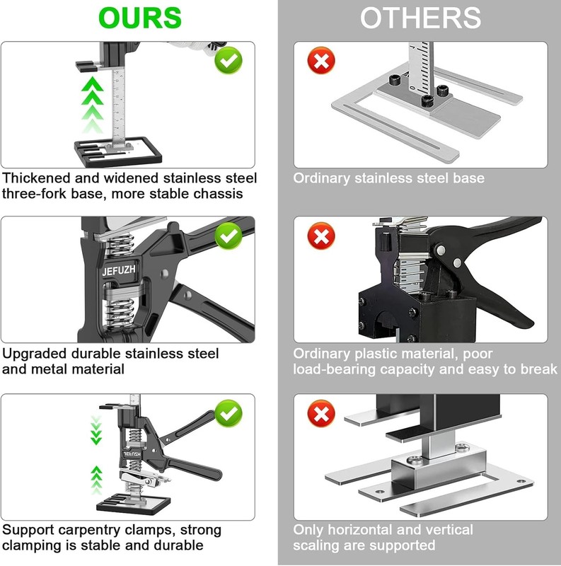 Labor Saving Arm Jack 2 Pack, Load Bearing 440 lb Metal Lifter Height Adjustment gallery