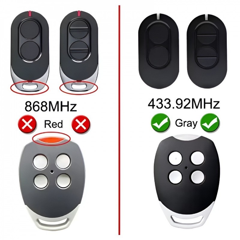 ENTREMATIC Ditec ZEN2Garage Doors & Openers Garage Door Remotes gallery