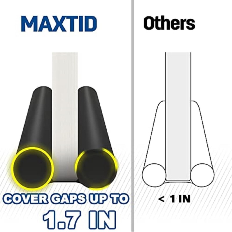 32-Inch Door Draft Blocker - Adjustable, Noise & Light Blocking Seal gallery