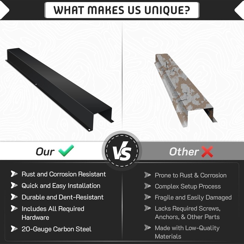 FEBTECH - Metal Lineset Cover 6" W x 19 FEET L - Carbon Steel AC Line Cover gallery