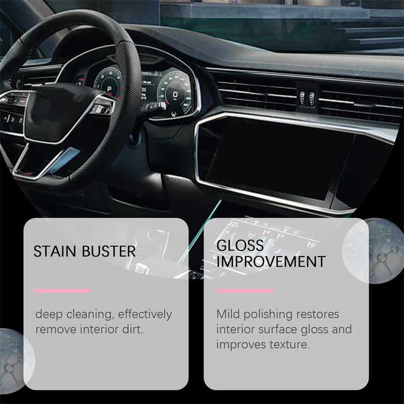 Car Interior Cleaner, Vehicle Interior Polish | Interior Detailer Spray-2025 NEW gallery