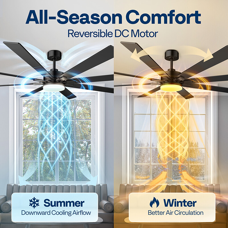 72'' Flush Mount LED Ceiling Fan with Light & Remote 6+1 Speeds, 3CCT, Dimmable gallery