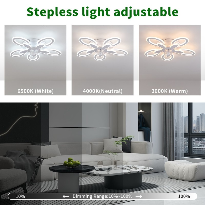 26" Bladeless Ceiling Fan with Light – 6 Speeds, Timer, Stepless Dim LED, Remote gallery