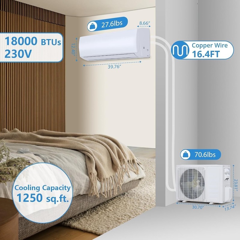 Garvee 18000 BTU Mini Split AC/Heating System, 21 SEER2 208/230V WIFI Enabled En gallery