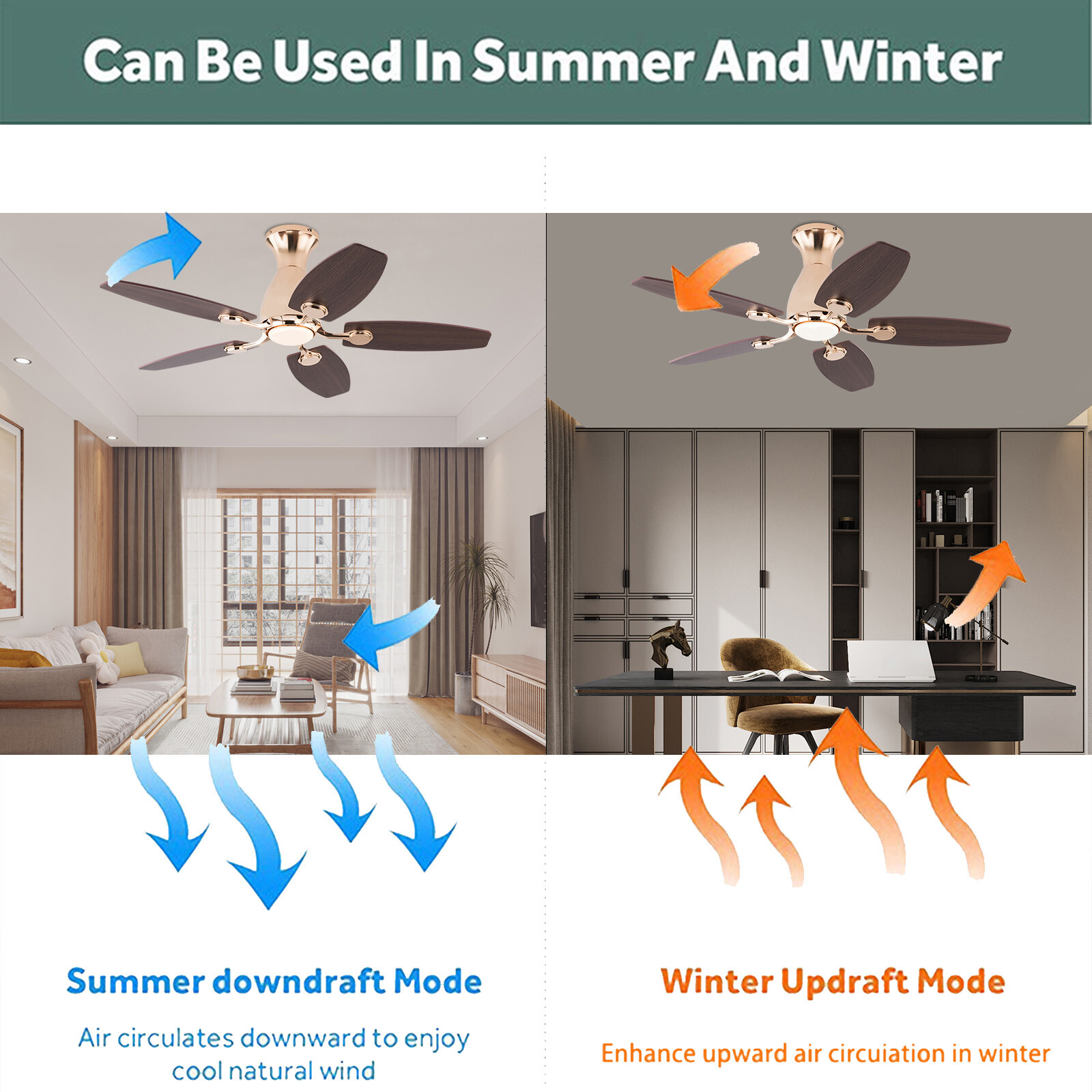 42 in 6 Speed Ceiling Fan with Led Chandelier + Remote Control 3000-4500-6000k gallery