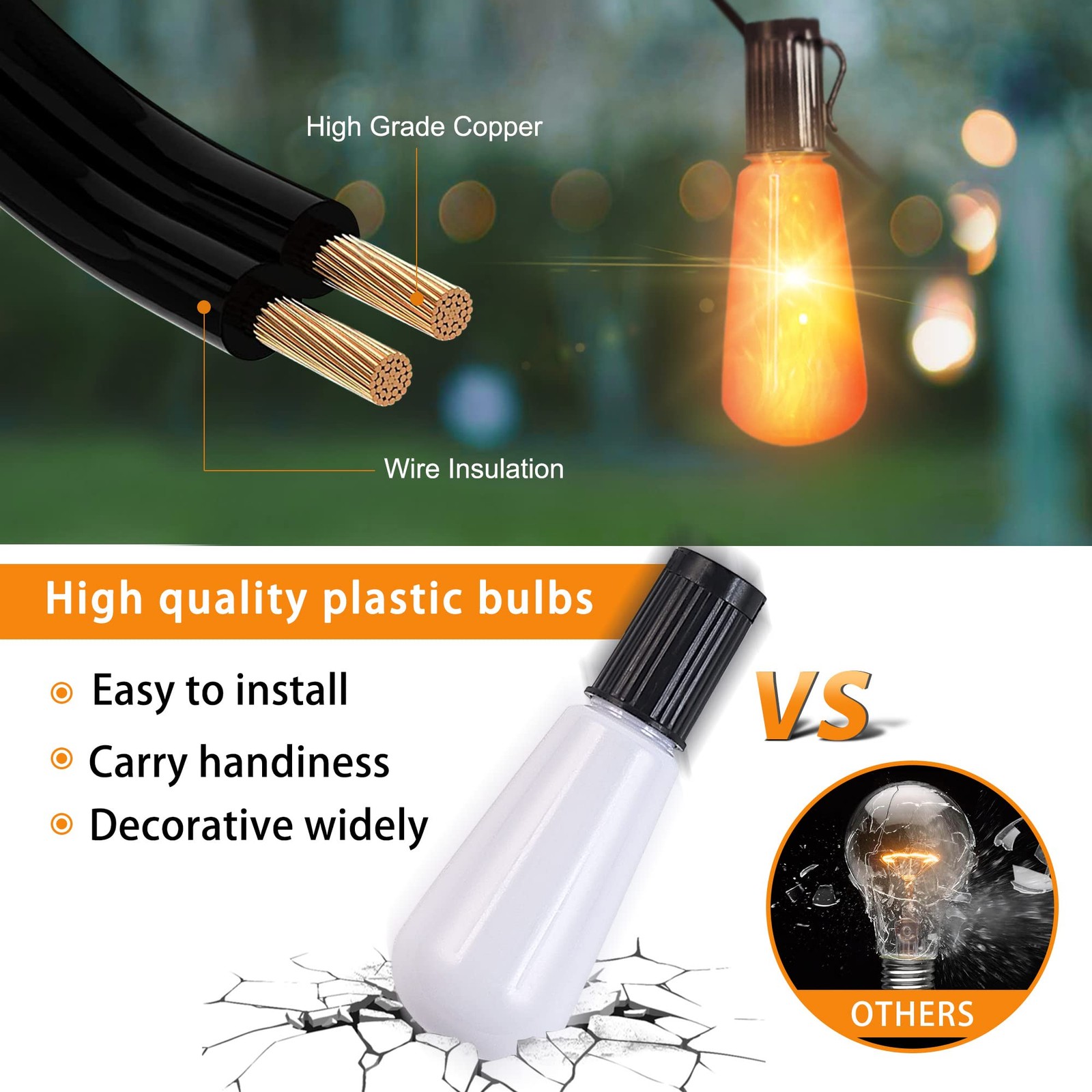 Flickering Flame String Lights,22Ft 20LED Lights for Outside,Plug in Garden Ligh gallery