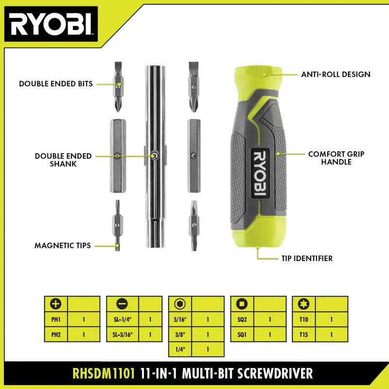 NEW Ryobi Multi-Bit 11in1 Screwdriver Cushion Grip Handle Bits and Nut Drivers gallery