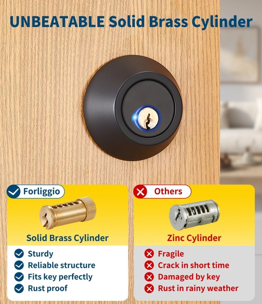 Forliggio All-New Deadbolt Door Lock Set, ANSI/BHMA Grade 3 Enhanced Security... gallery