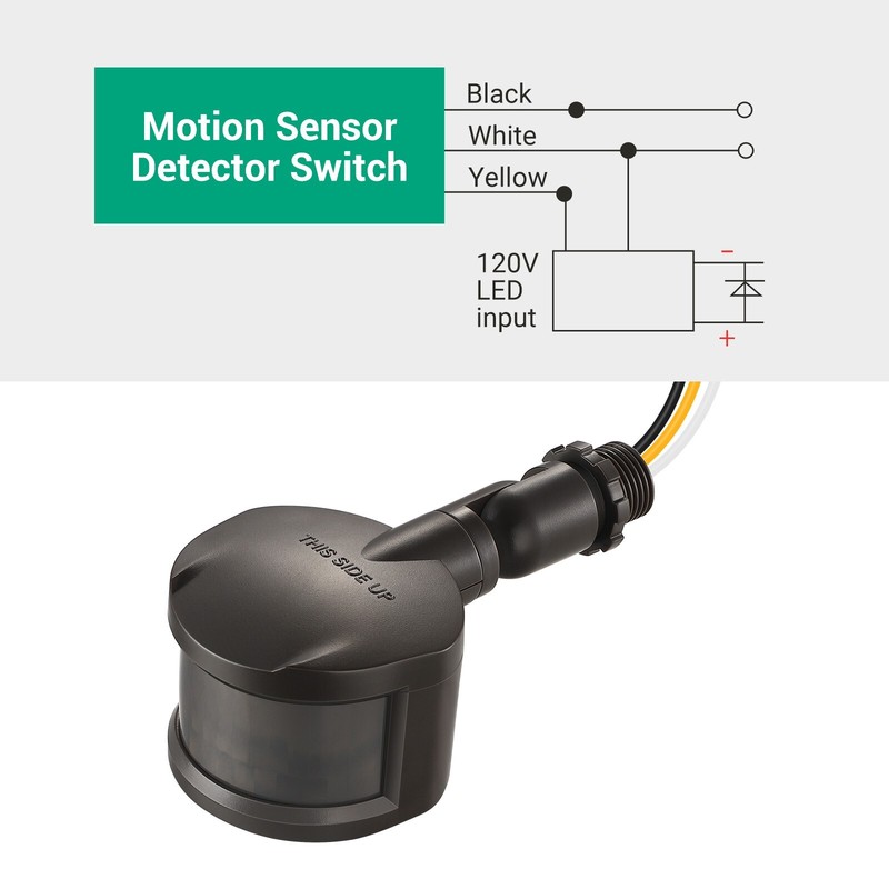 EDISHINE Motion Sensor, Automatic Dusk to Dawn, 120V AC Motion PIR Sensor, gallery