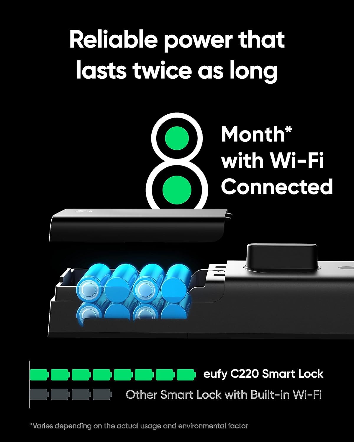 eufy Security Smart Lock Touch& Wi-Fi w/ Wireless Video Doorbell 2K Camera+Chime gallery