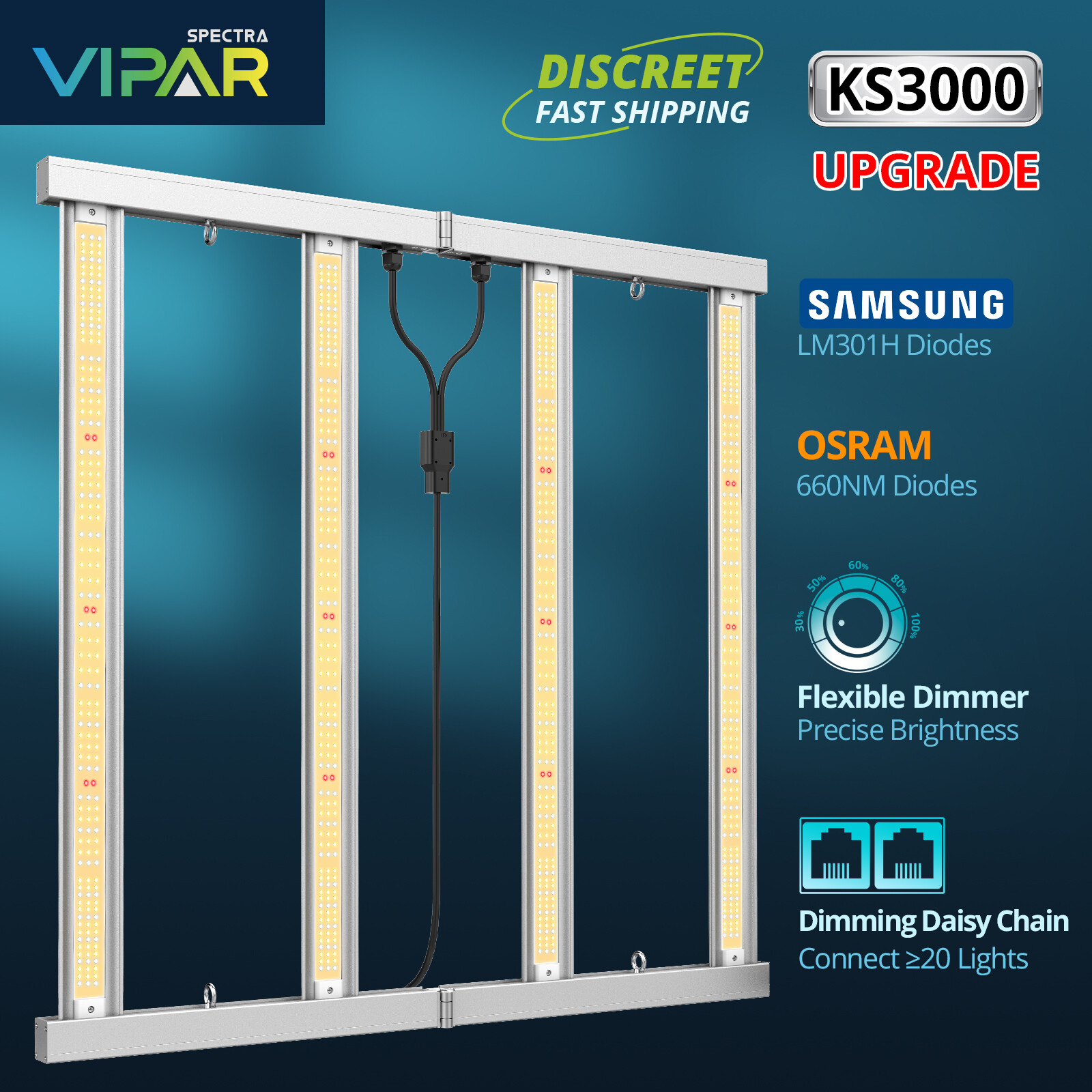 VIPARSPECTRA KS3000 LED Grow Light Full Spectrum Commercial Indoor Plant Growing gallery