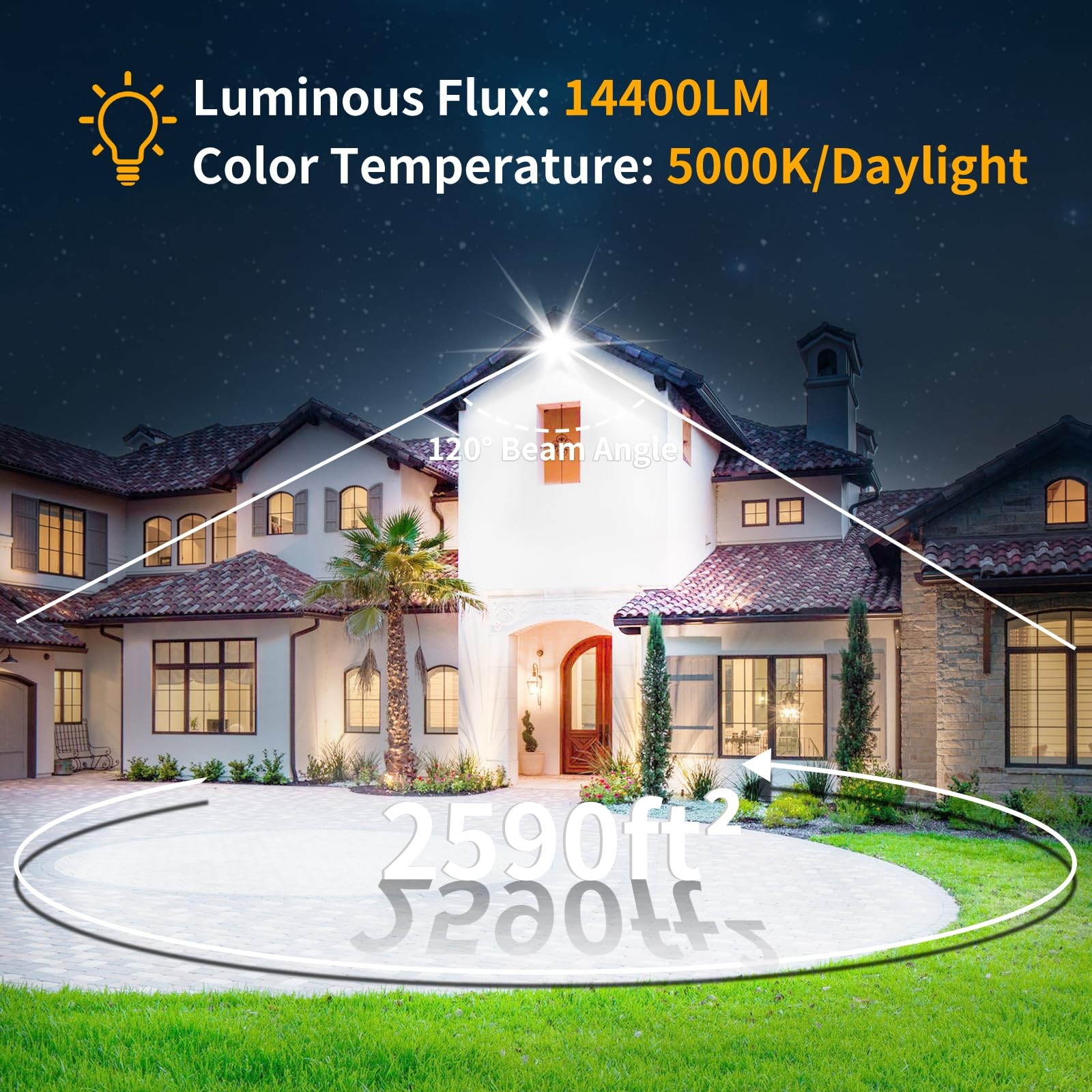 120W LED Flood Light Outdoor with 6ft Plug, 14400LM Brighter Exterior Securit... gallery