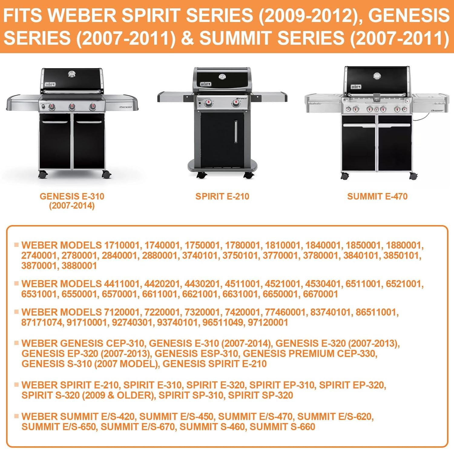 Weber 70360 Locking Caster Spirit Summit Genesis (2 Pack) gallery