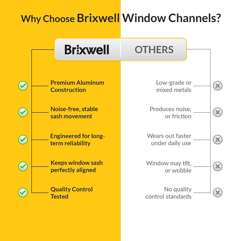 Brixwell Window Channel Balance Without Sash Guide 27" L 5 To 9 Lbs Sash Weight gallery