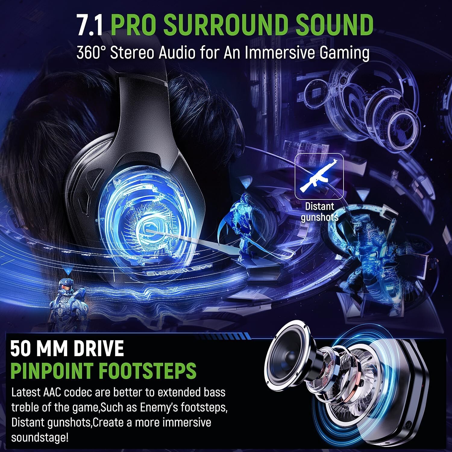 Wireless Gaming Headsets for Ps5 Ps4 PC, 40H+ Hrs & 7.1 Surround Sound gallery