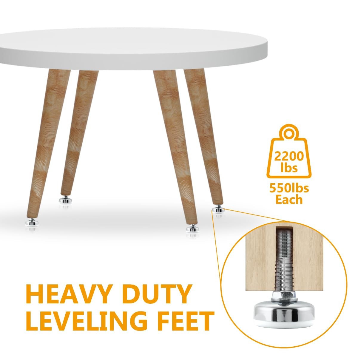 POWERTEC Threaded Leveling Feet Insert, Set of 4, gallery