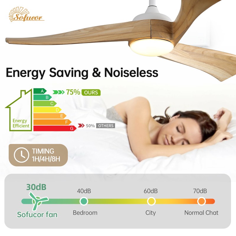Sofucor 3 Solid Wood Ceiling Fan with Lights and Remote 3 Downrods High CFM Fan gallery
