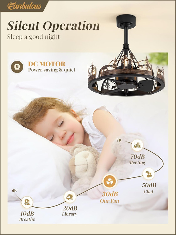 Rustic 20" Ceiling Fan with Light & Remote, Bear & Deer Design for Home gallery