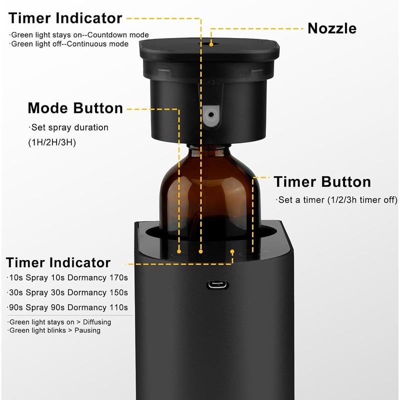 Waterless Essential Oil Diffuser Portable Aromatherapy Nebulizer LED Light New gallery