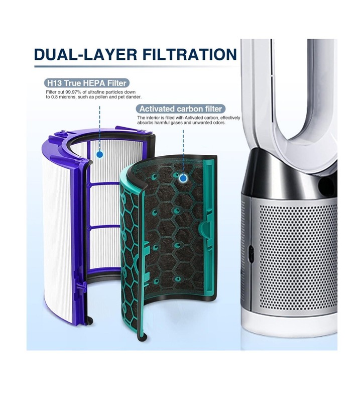 HEPA Filter Replacement For Dyson Purifier Pure Cool HP04 HP05 DP04 TP04 TP05 gallery