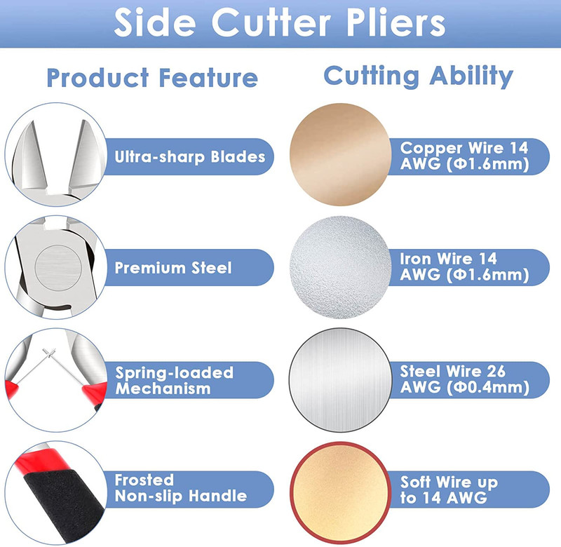 Wire Cutters Small Side Cutters for Crafts Flush Cutting Pliers for Jewelry M gallery