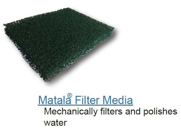 Anjon Manufacturing 16" Pro-Falls Filtering Waterfall Weir gallery
