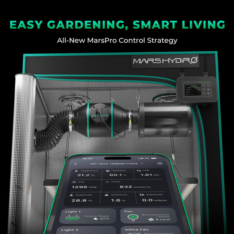 2PC Mars Hydro 6" Oscillating Smart Grow Tent Fan Clip for Grow Tents, EC/Motor gallery