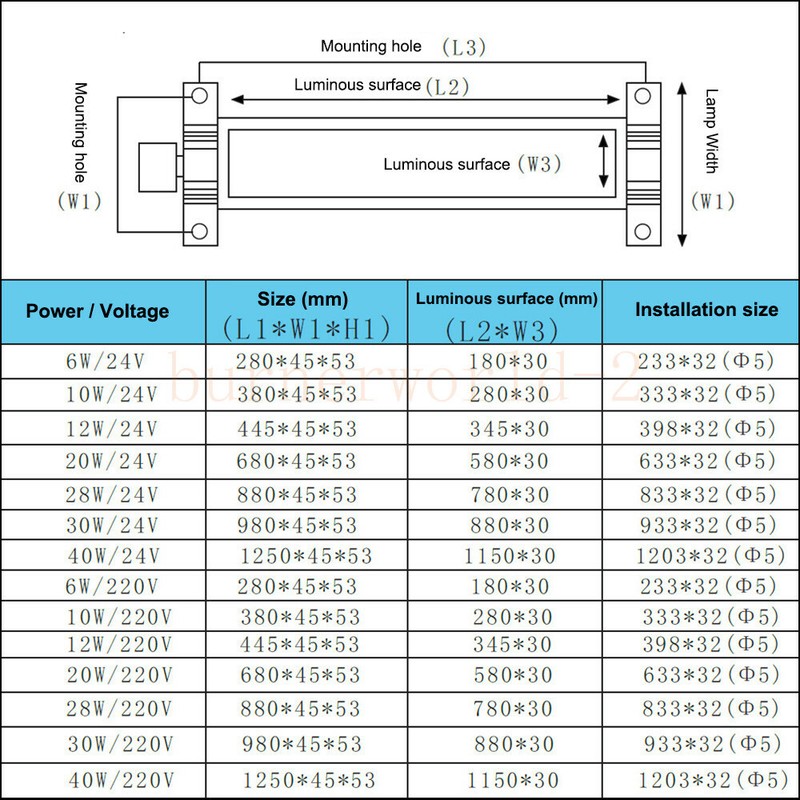 6-40W LED Milling CNC Machine Tool Light Workshop Working Lamp lathe lamp gallery