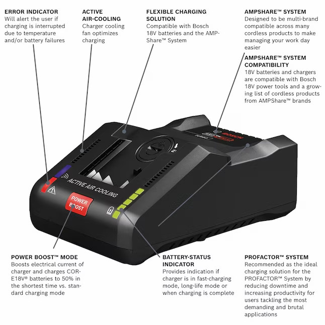 Bosch 18 -Volt 1 -Pack Lithium-ion ( 8 Ah Battery and Charger ) gallery
