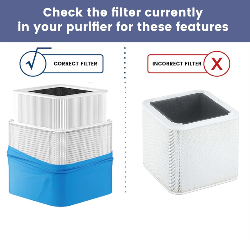 2 Pack Blue 211+ Replacement Filter Compatible with Blue Pure 211+ Air Purifier gallery