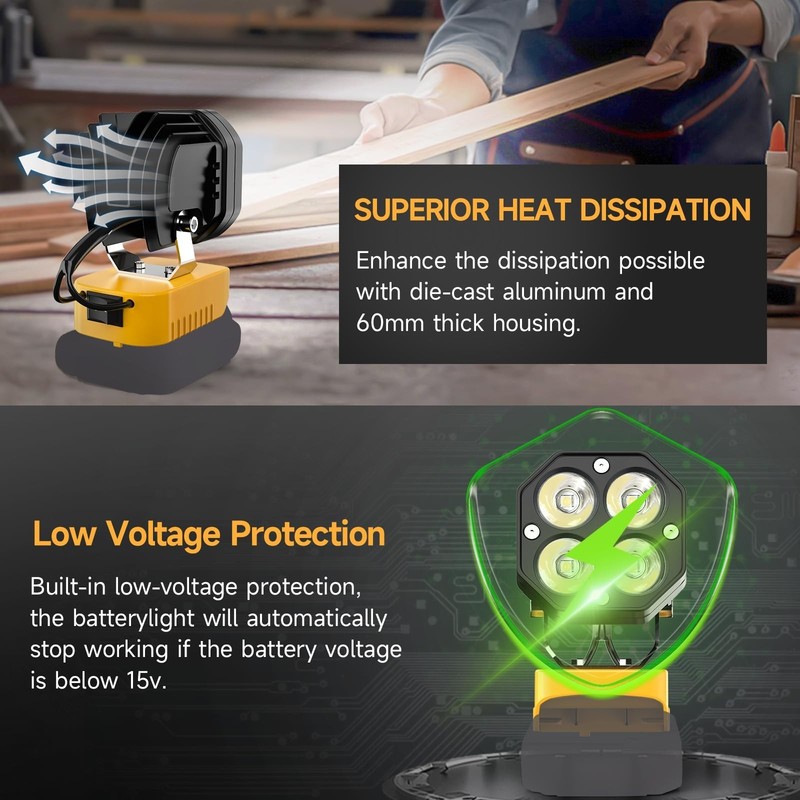 40W 6000LM Flashlight 2-Pack ，LED Work Light Compatible with Dewalt 20V Battery gallery