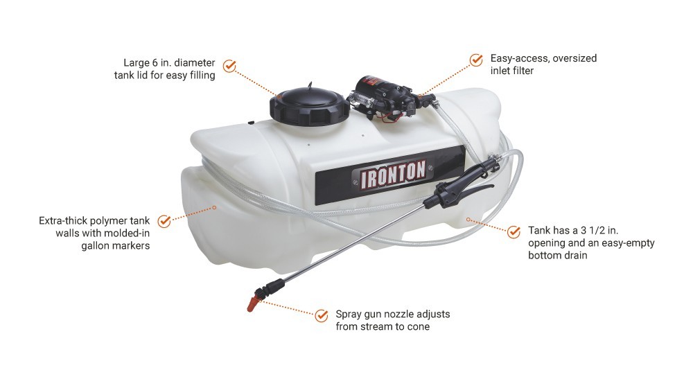 Ironton ATV Spot Sprayer - 16-Gallon Capacity - 2.1 GPM - 12 Volts - 60PSI gallery