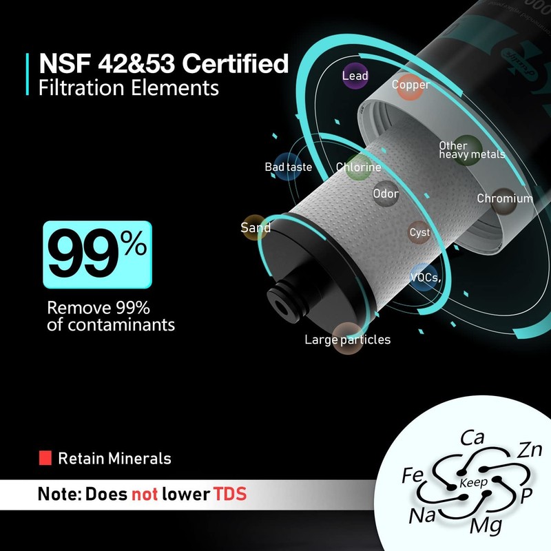 Advanced Under Counter Water Filter - 99.99% Contaminant Removal, Easy Setup gallery