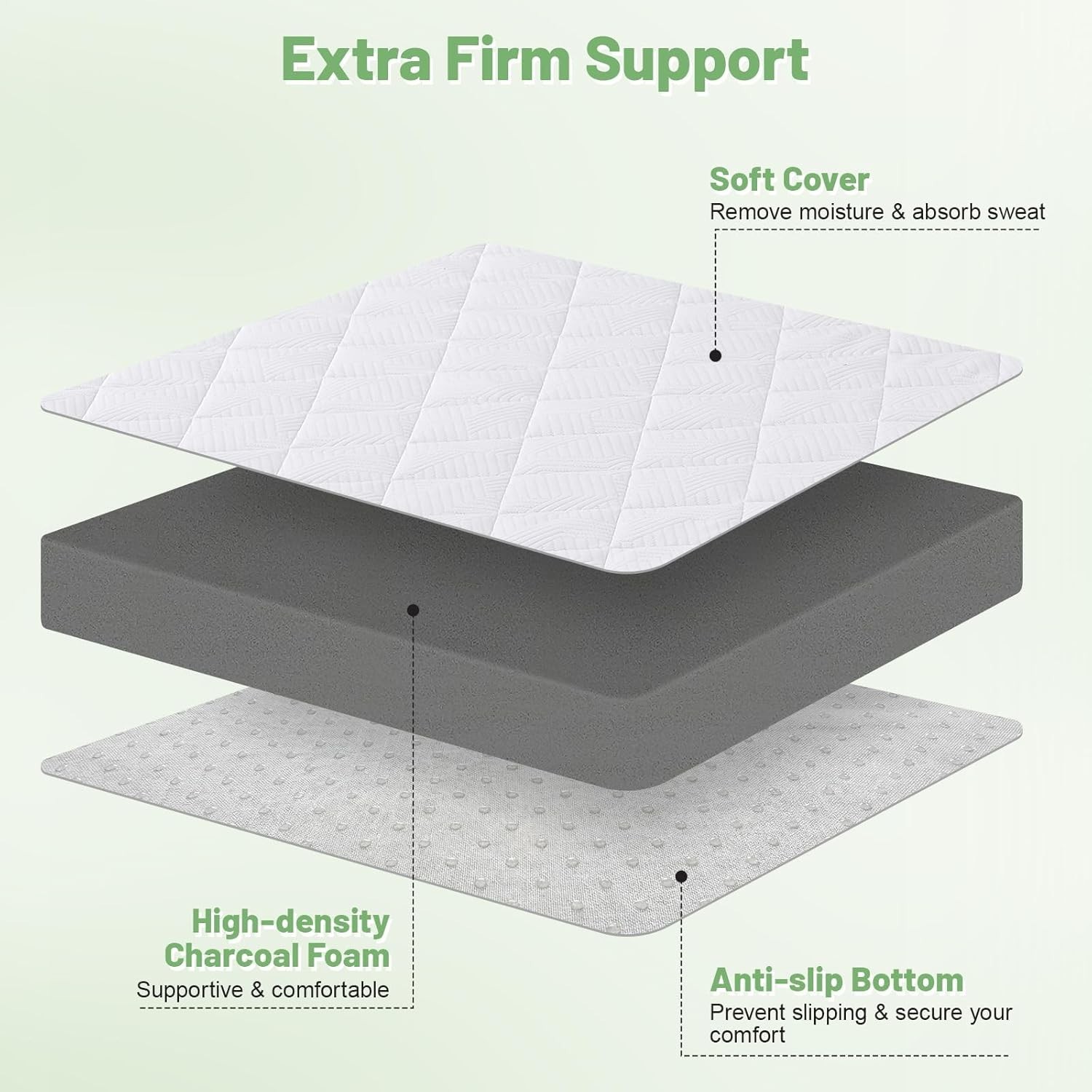 Extra Firm Mattress Topper King, 3 Inch High-Density Foam Mattress Pad, Pain Rel gallery