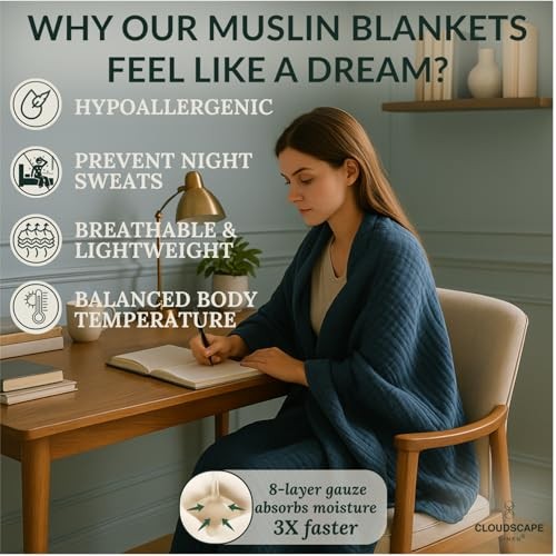 CLOUDSCAPE 8 Layer Muslin Throw Blanket - 100% Throw (50"x70") 01: Ensign Blue gallery