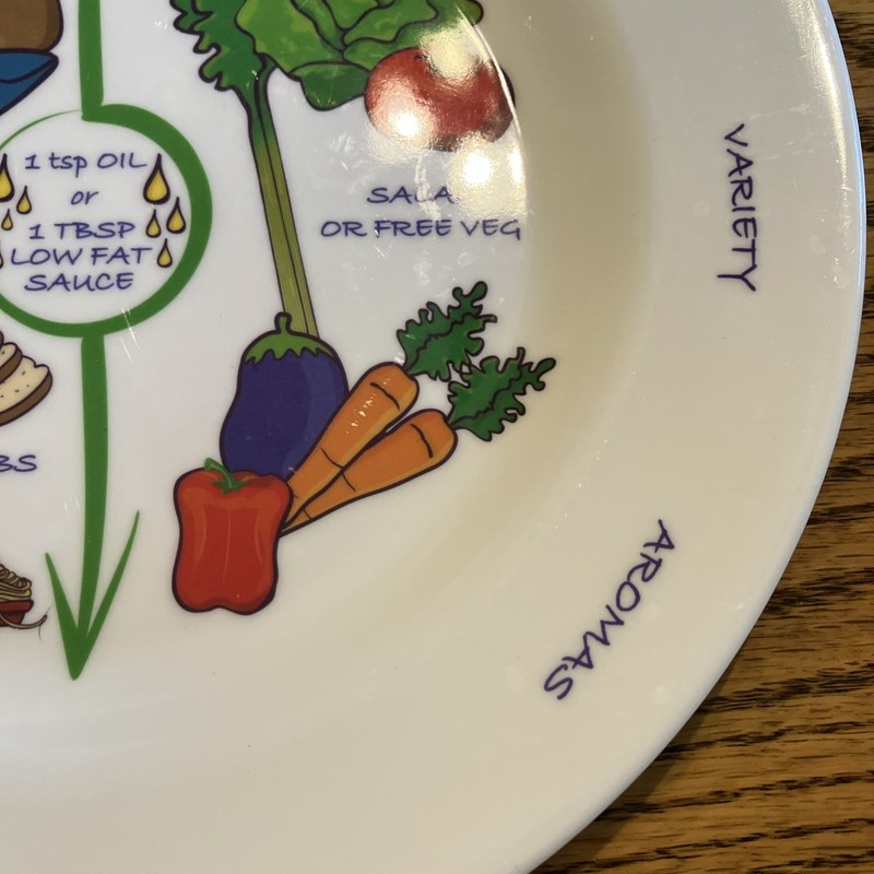 Portion Control Plate 10” Easy Weight Loss And Healthier Diet gallery