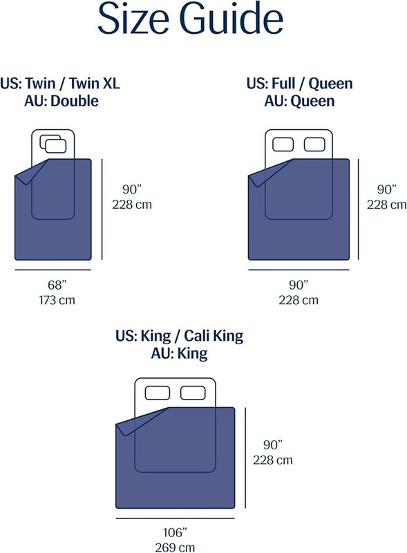 Evercool® Cooling Comforter, Full/Queen, Blanket for Hot Sleepers, All Season Be gallery
