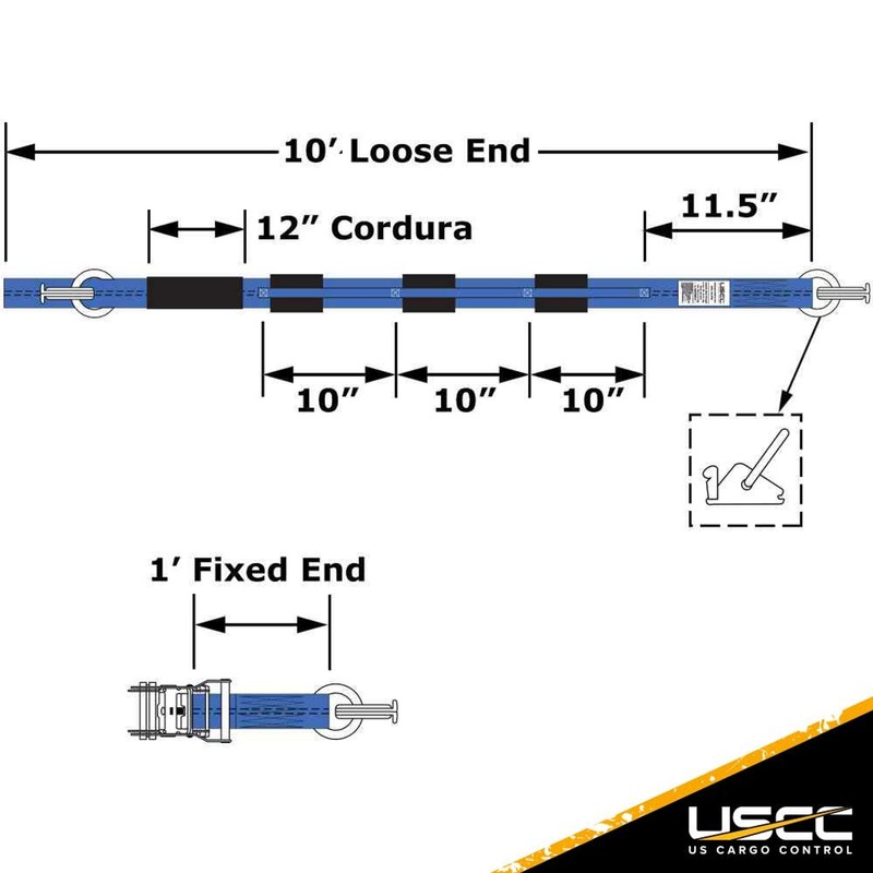 USCC Utility Car Hauling Kit - E Track Rails, End Caps, Wheel Straps gallery