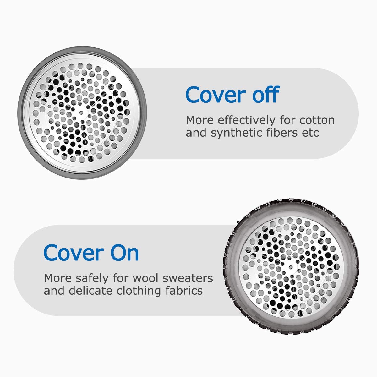Home Standard Gray Lint Remover with Replaceable Blades and Adjustable Height gallery