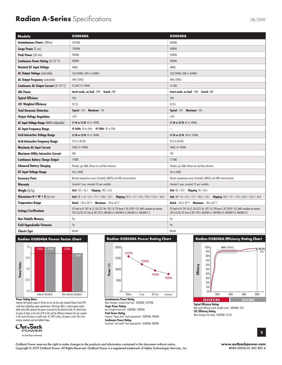 Outback Power GS8048A-01 Radian Series Grid Hybrid Inverter/Charger 8kW 48VDC gallery