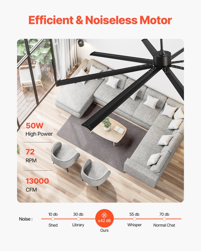 VEVOR 96" Ceiling Fan Remote Control Quiet Reversible DC Motor 6 Speed 8 Blade gallery