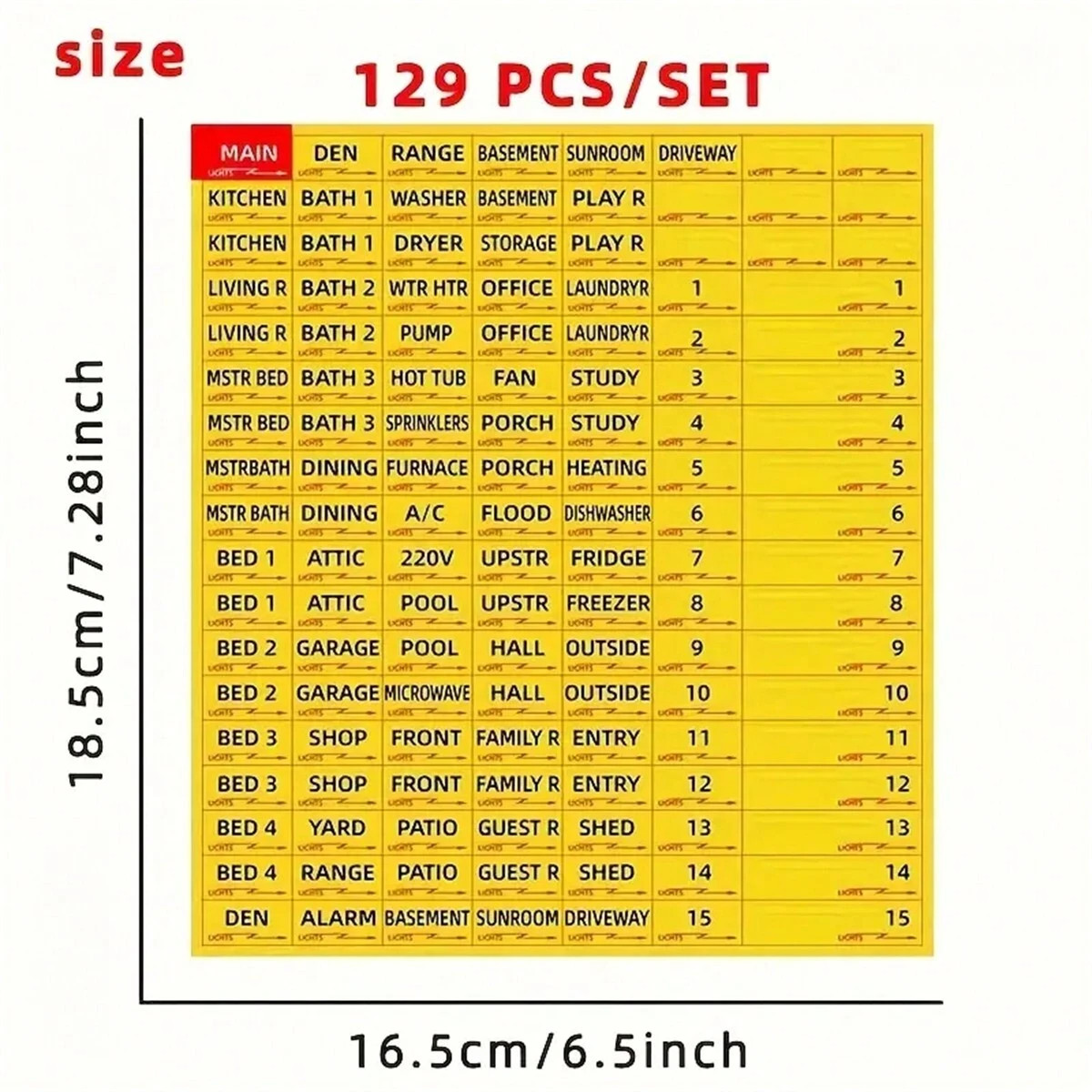 Circuit Breaker Labels 129pcs Adhesive Electric Panel Catalogue Labels Stickers gallery