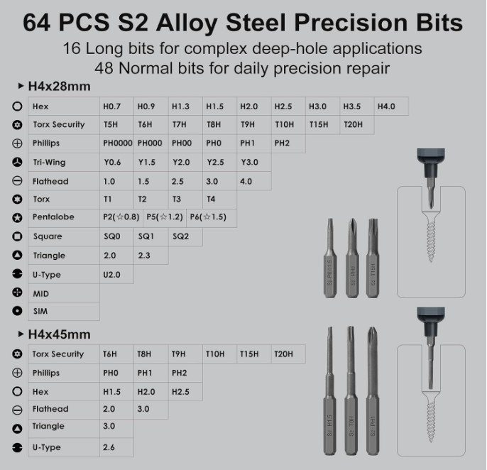STREBITO Mini Electric Screwdriver Set 70-in-1 Cordless w/ 64 S2 Bits & LED gallery