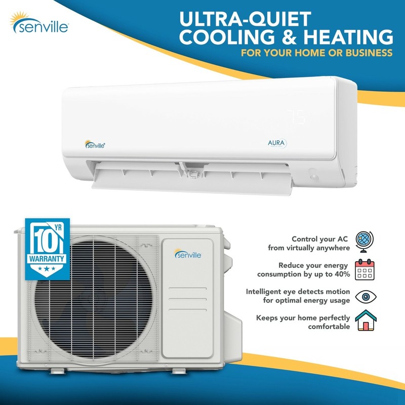 36000 BTU Tri Zone Ductless Mini Split Air Conditioner (2x9000BTU + 1x18000BTU) gallery