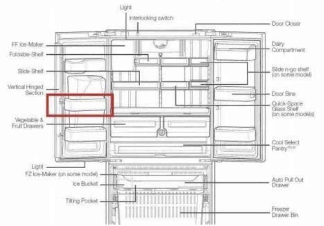 Left Door Middle Bin Compatible with SAMSUNG Refrigerator RFG297HDWP gallery
