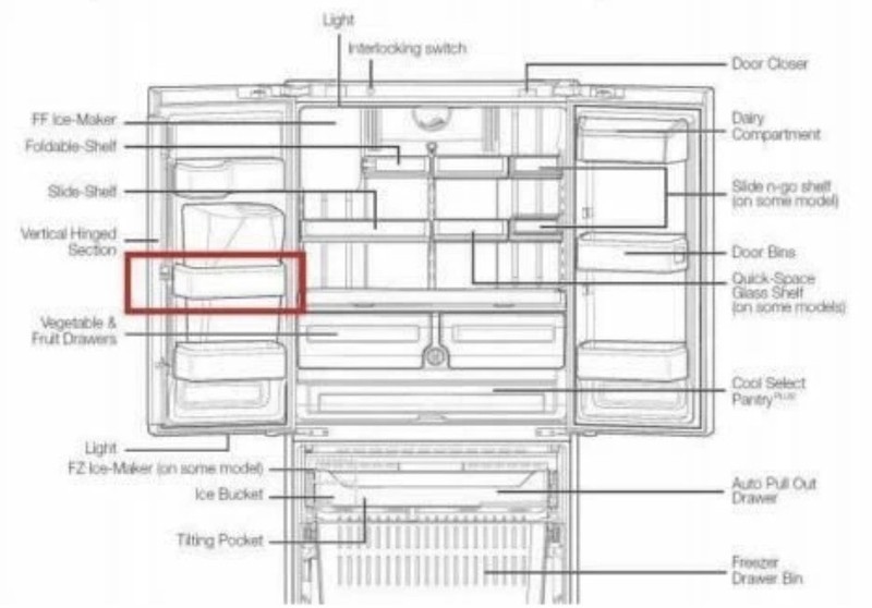 Left Door Middle Bin Compatible with SAMSUNG Refrigerator RFG297HDWP gallery